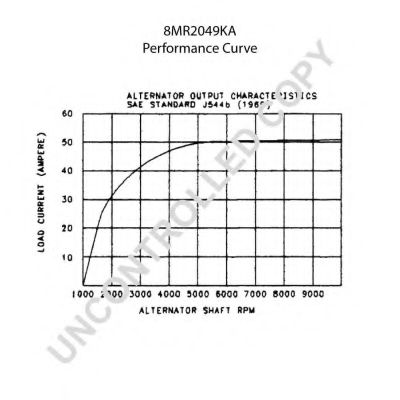 Generator / Alternator 2