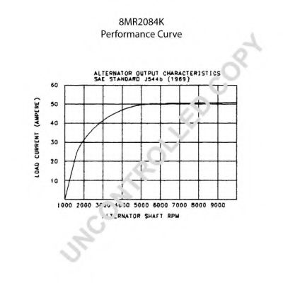 Generator / Alternator 2