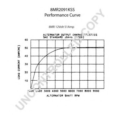Generator / Alternator 2