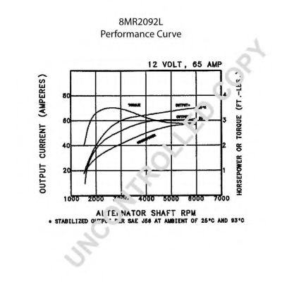 Generator / Alternator 2