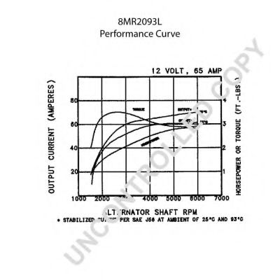 Generator / Alternator 2