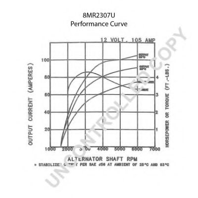 Generator / Alternator 2