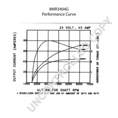 Generator / Alternator 2