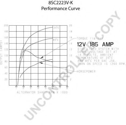 Generator / Alternator 2