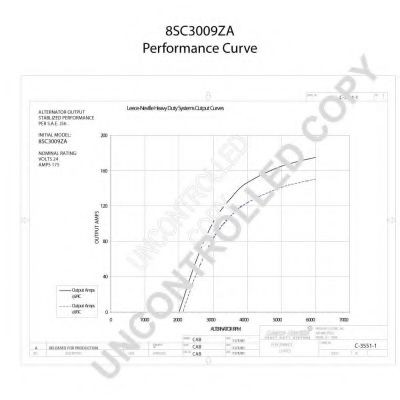 Generator / Alternator 2
