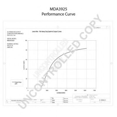 Generator / Alternator 2