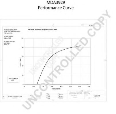 Generator / Alternator 2