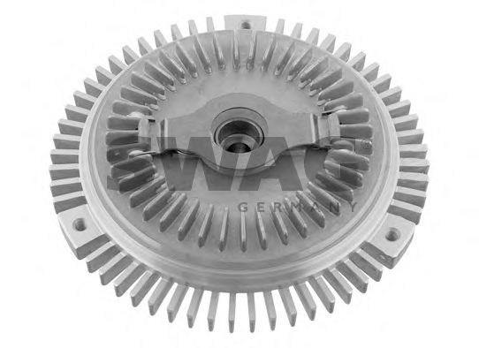 Cupla, ventilator radiator