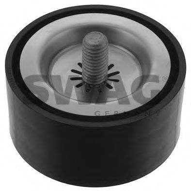 Rola ghidare/conducere, curea transmisie