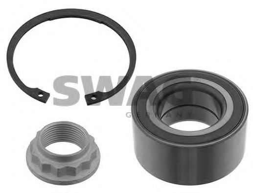 Set rulment roata