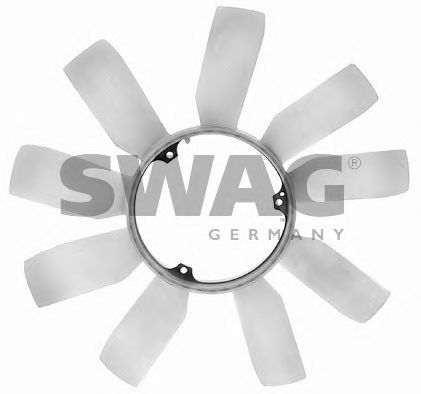 Paleta ventilator, racire motor