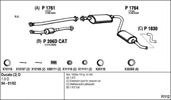 FI112 Sistem de esapament FENNO 