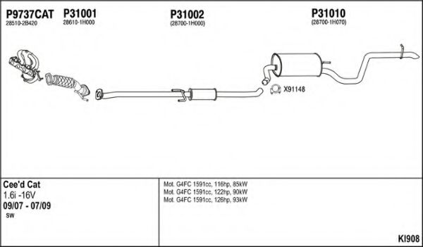 KI908 Sistem de esapament FENNO 