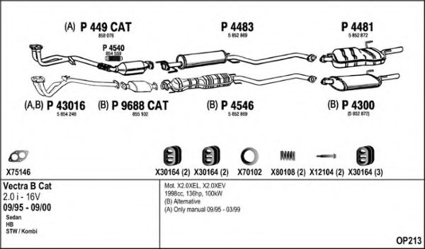 OP213 Sistem de esapament FENNO 