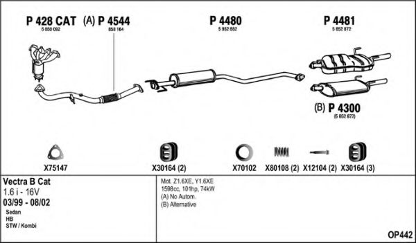 OP442 Sistem de esapament FENNO 