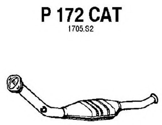 Catalizator
