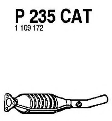 Catalizator