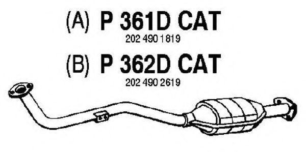 Catalizator