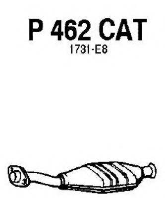 Catalizator
