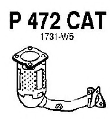 Catalizator