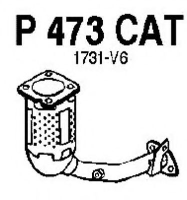 Catalizator