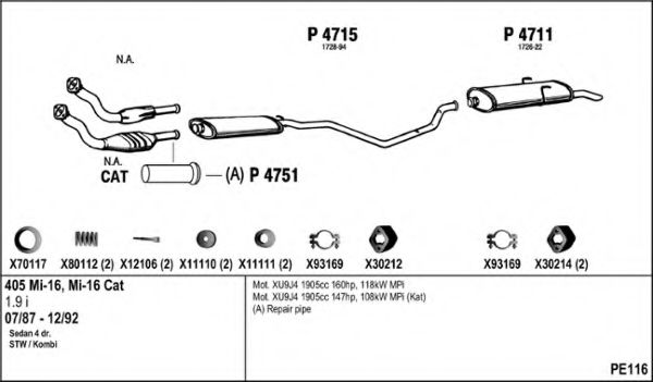 PE116 Sistem de esapament FENNO 