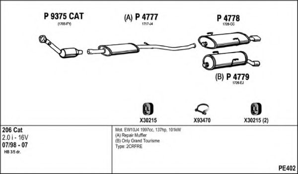 PE402 Sistem de esapament FENNO 