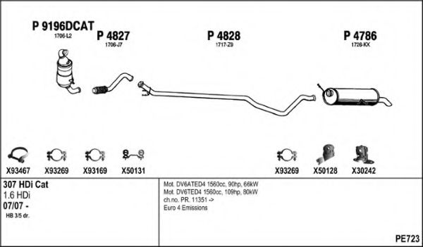 PE723 Sistem de esapament FENNO 