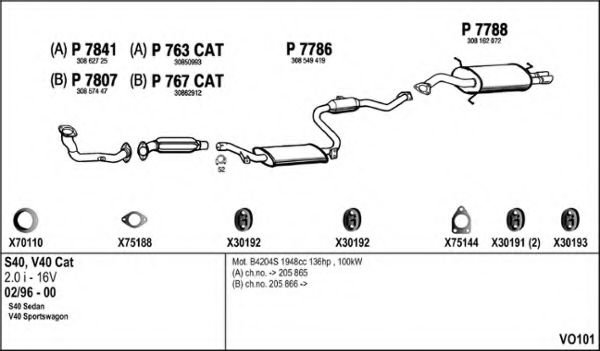 VO101 Sistem de esapament FENNO 
