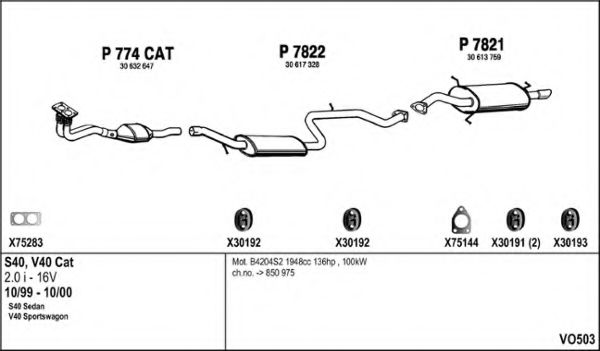 VO503 Sistem de esapament FENNO 