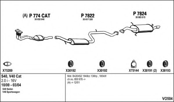 VO504 Sistem de esapament FENNO 