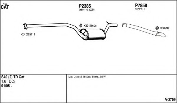VO709 Sistem de esapament FENNO 