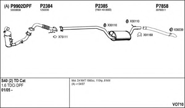 VO710 Sistem de esapament FENNO 