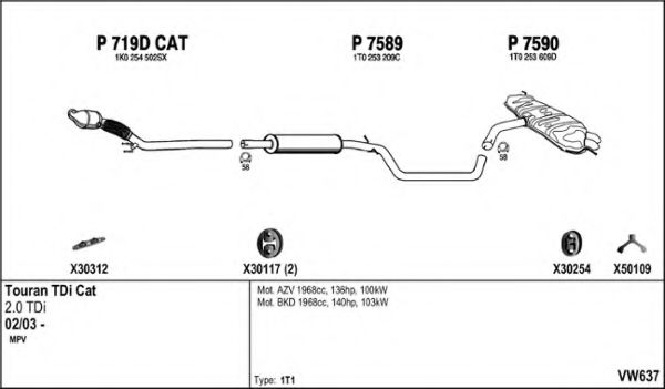 VW637 Sistem de esapament FENNO 