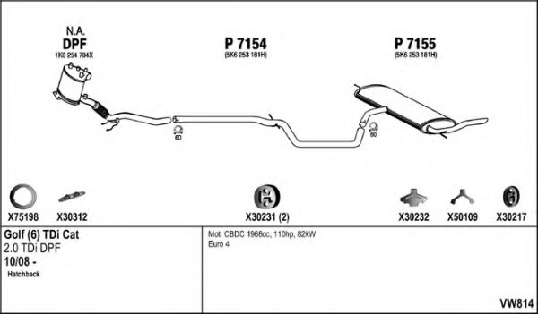 VW814 Sistem de esapament FENNO 