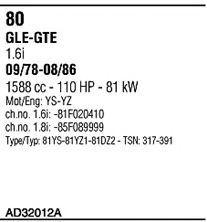 Sistem de esapament 2