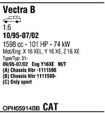 Sistem de esapament 2