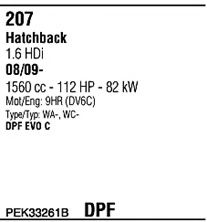 Sistem de esapament 2