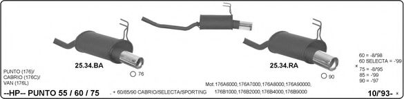 524000185 set amortizor zgomot sport IMASAF 