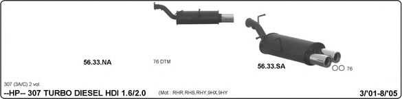 563000196 set amortizor zgomot sport IMASAF 