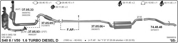 586000018 Sistem de esapament IMASAF 