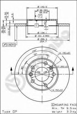 Disc frana