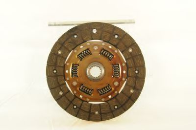 Disc ambreiaj
