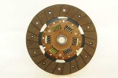 Disc ambreiaj
