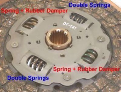 Disc ambreiaj