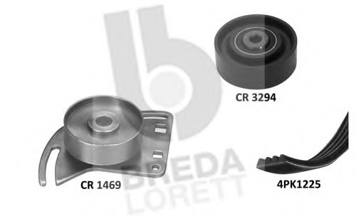 Set curea transmisie cu caneluri
