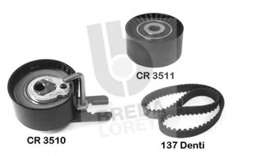 Set curea de distributie