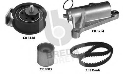 Set curea de distributie