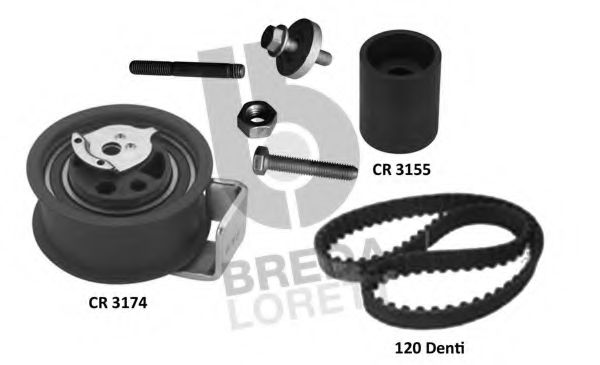 Set curea de distributie