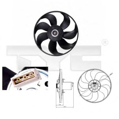 Ventilator, radiator
